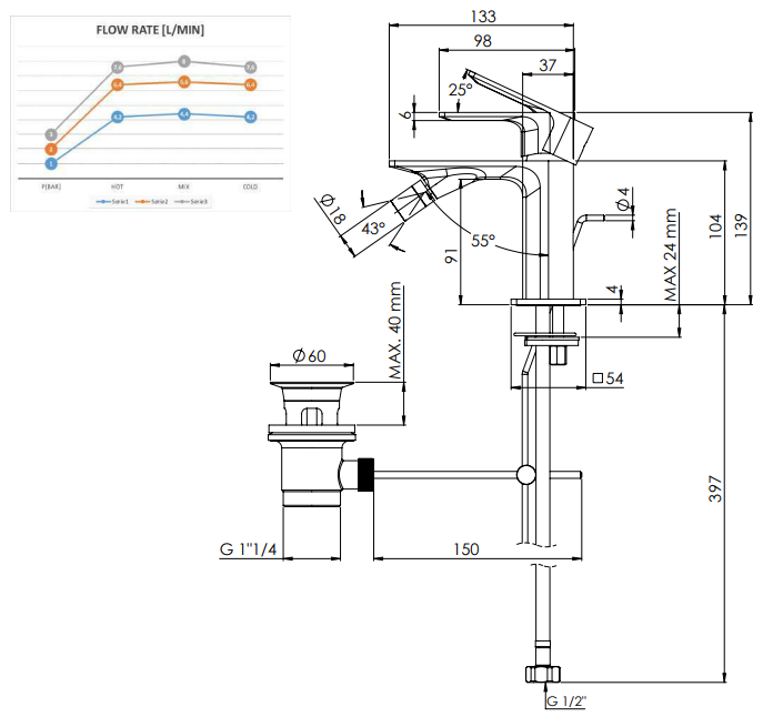 ARIA MISCELATORE BIDET